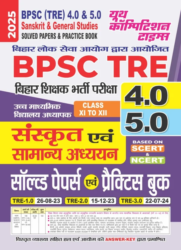 BPSC TRE (Teacher Recruitment Exam)